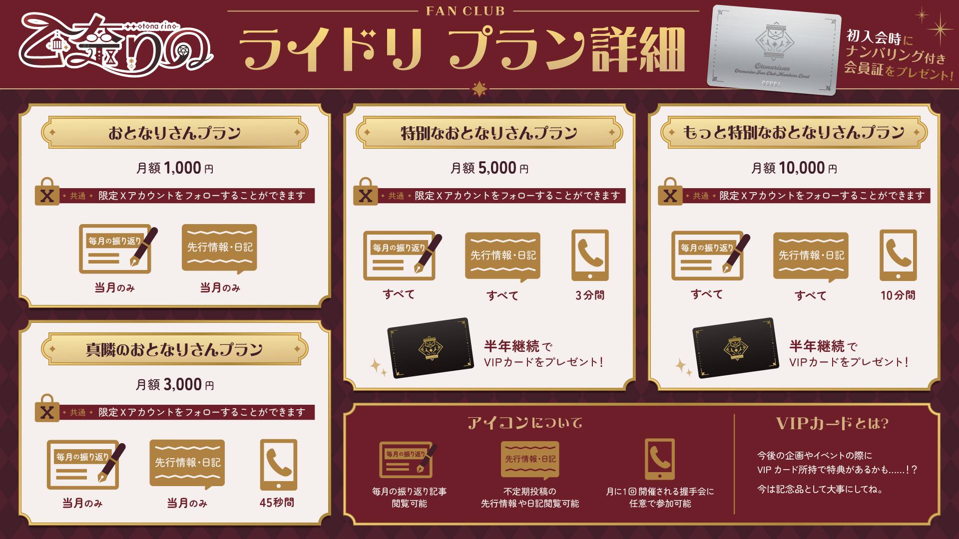 乙奈りの新ファンクラブ